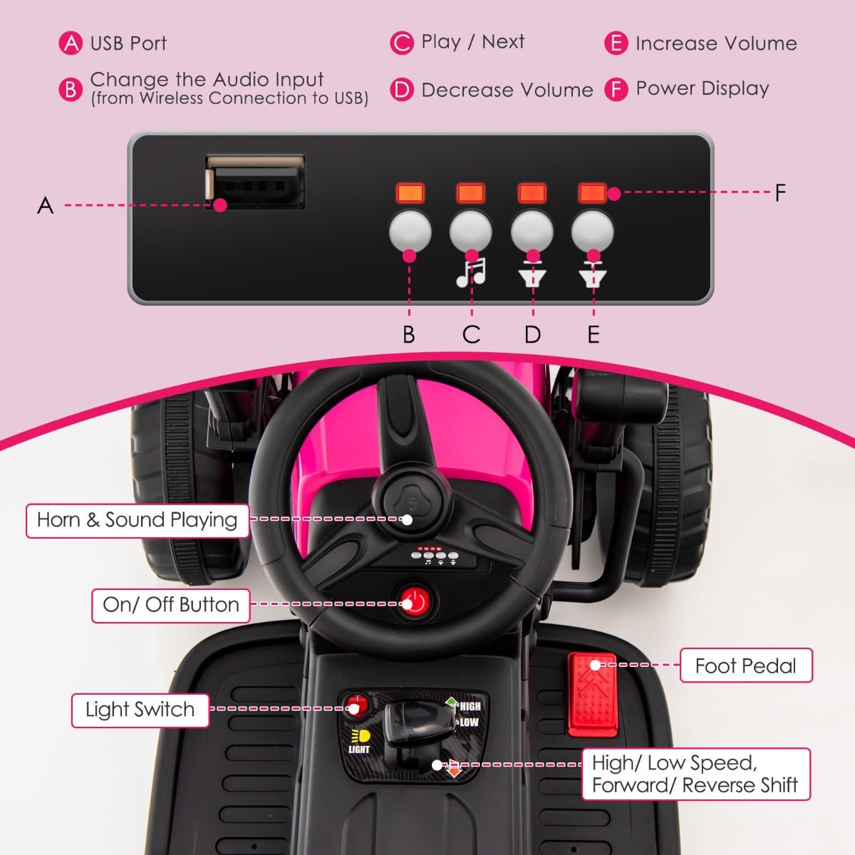 Pink 12V Kids Road Roller: Your Child's Gateway to Adventure Pink 12V Kids Road Roller: Your Child's Gateway to Adventure