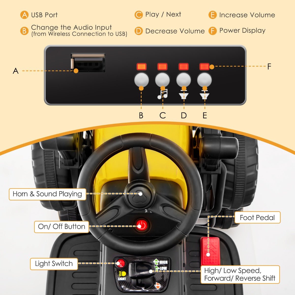 Yellow 12V Kids Ride-On Road Roller with Remote Control for fun backyard play.