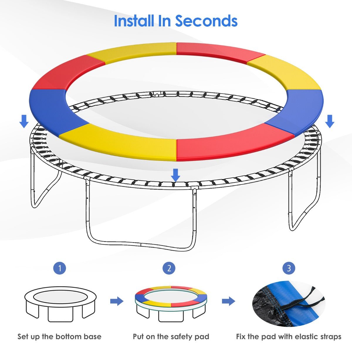 Sturdy Safety Padding: 3 Metre Trampoline Replacement Pad, Waterproof & Strong
