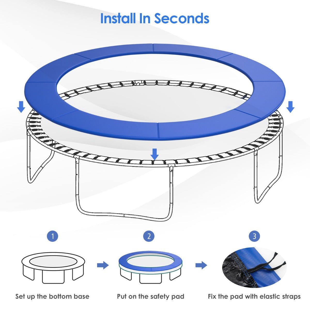 Resilient Trampoline Pad: 3 Metre Navy Blue Safety Pad Replacement, Waterproof & Tear-Resistant