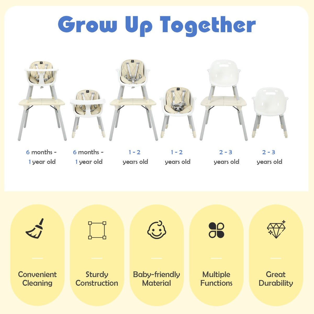 Convertible Baby Highchair - Beige 5-in-1 Seating with Harness & Tray