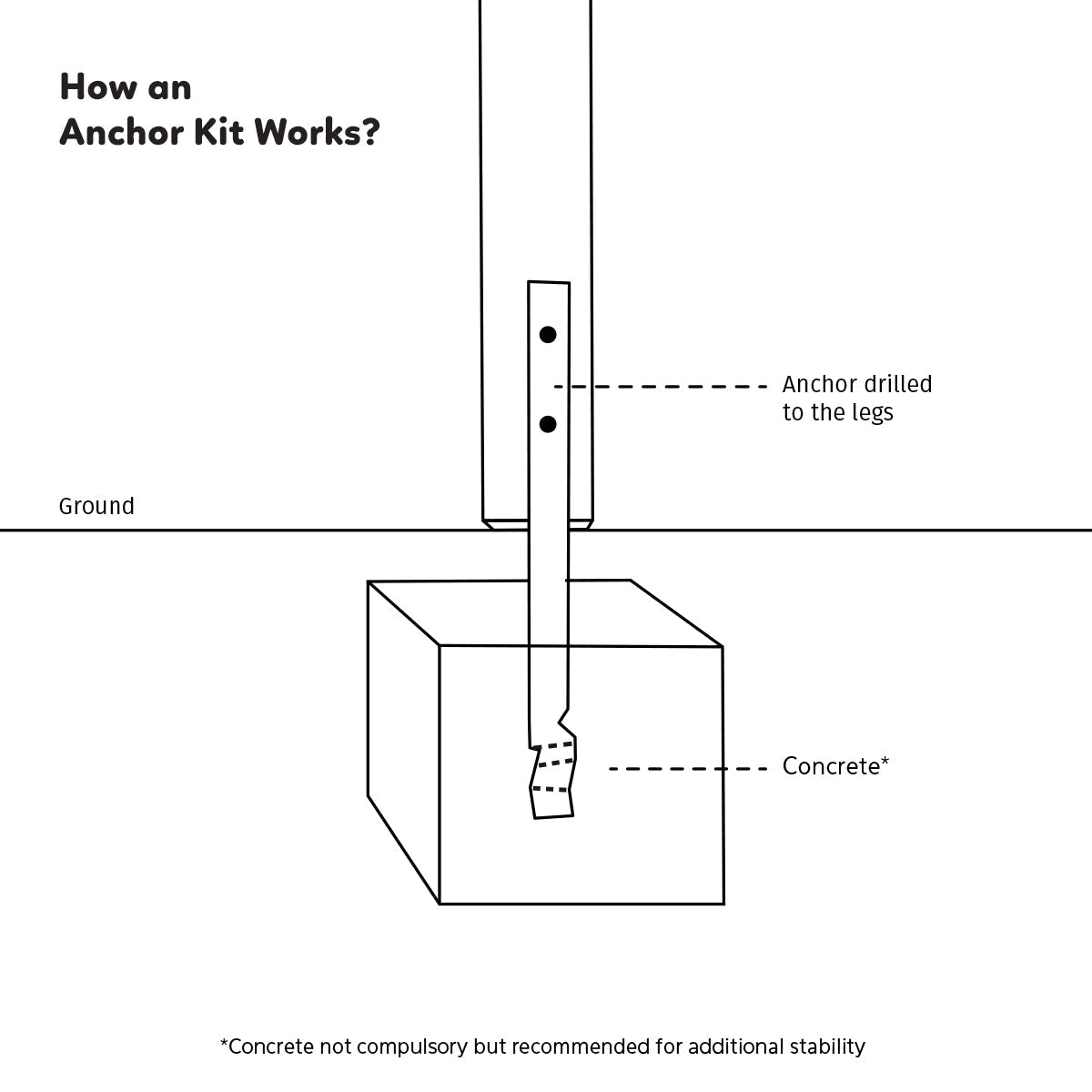 Colorful 3m Monkey Bars Kit for outdoor play from Lifespan Kids, ideal for active kids