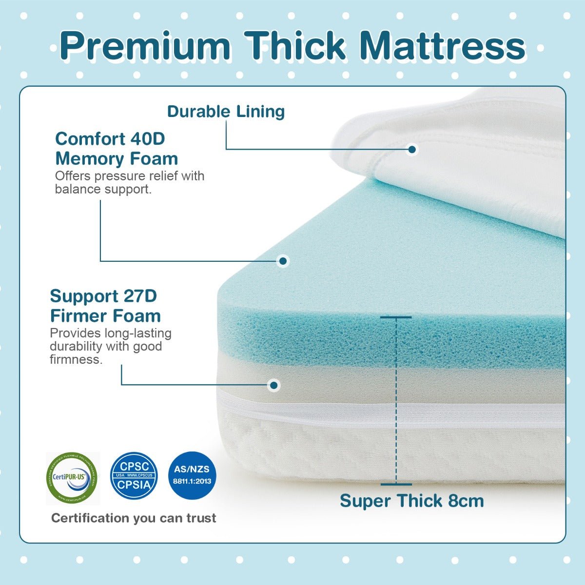 Versatile 97x68cm dual-sided baby cot mattress with removable cover for optimal comfort and hygiene. Versatile 97x68cm dual-sided baby cot mattress with removable cover for optimal comfort and hygiene.