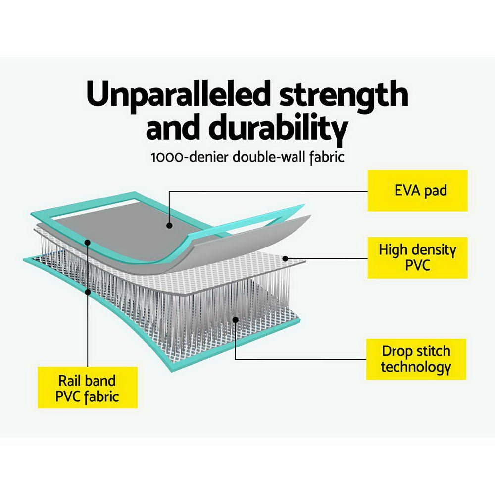 Inflatable green air track mat for fun gymnastics workouts at home by Everfit GoFun. Inflatable green air track mat for fun gymnastics workouts at home by Everfit GoFun.