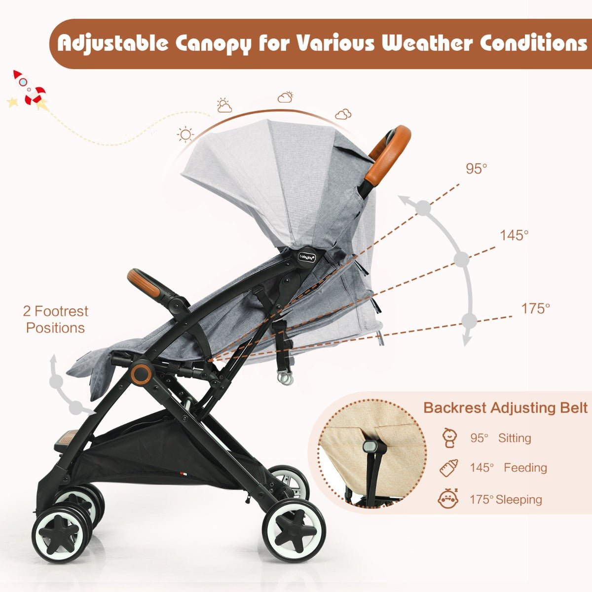 Multipurpose Grey Stroller with Canopy for Sun Protection