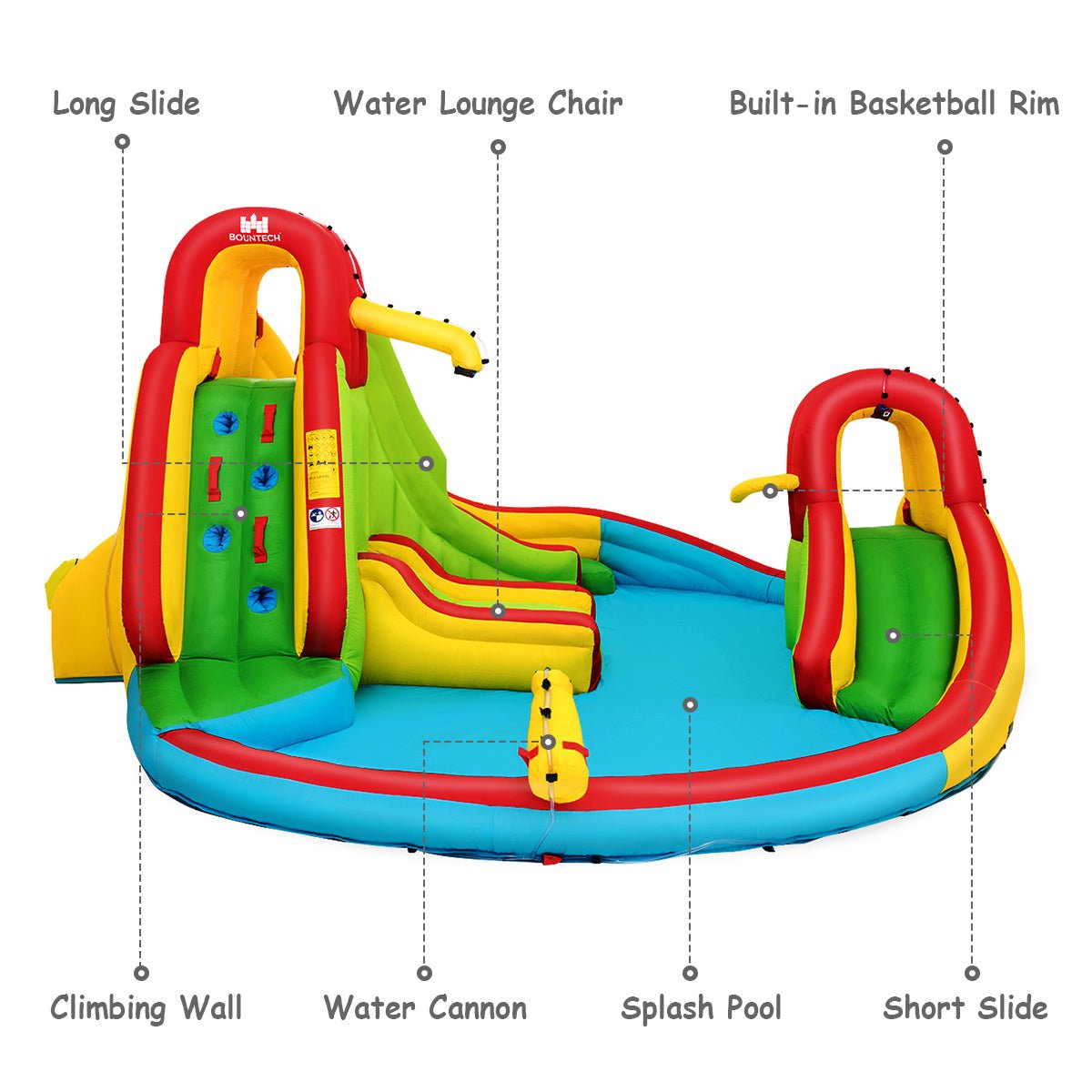 Splish-Splash Adventure: Inflatable Water Park Castle with 680W Electric Air Blower