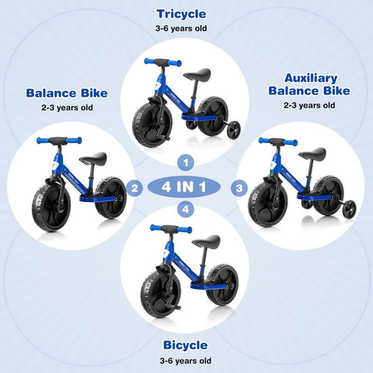 Kids Journey: 4-in-1 Kids Training Bike with Training Wheels for Adventurous Beginnings