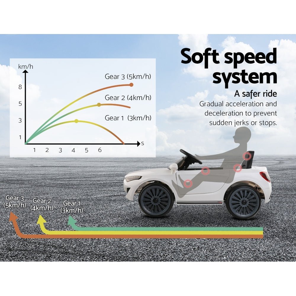 White Rigo Kids 12V Ride On Car | Remote control, MP3, LED lights for fun playtime. White Rigo Kids 12V Ride On Car | Remote control, MP3, LED lights for fun playtime.