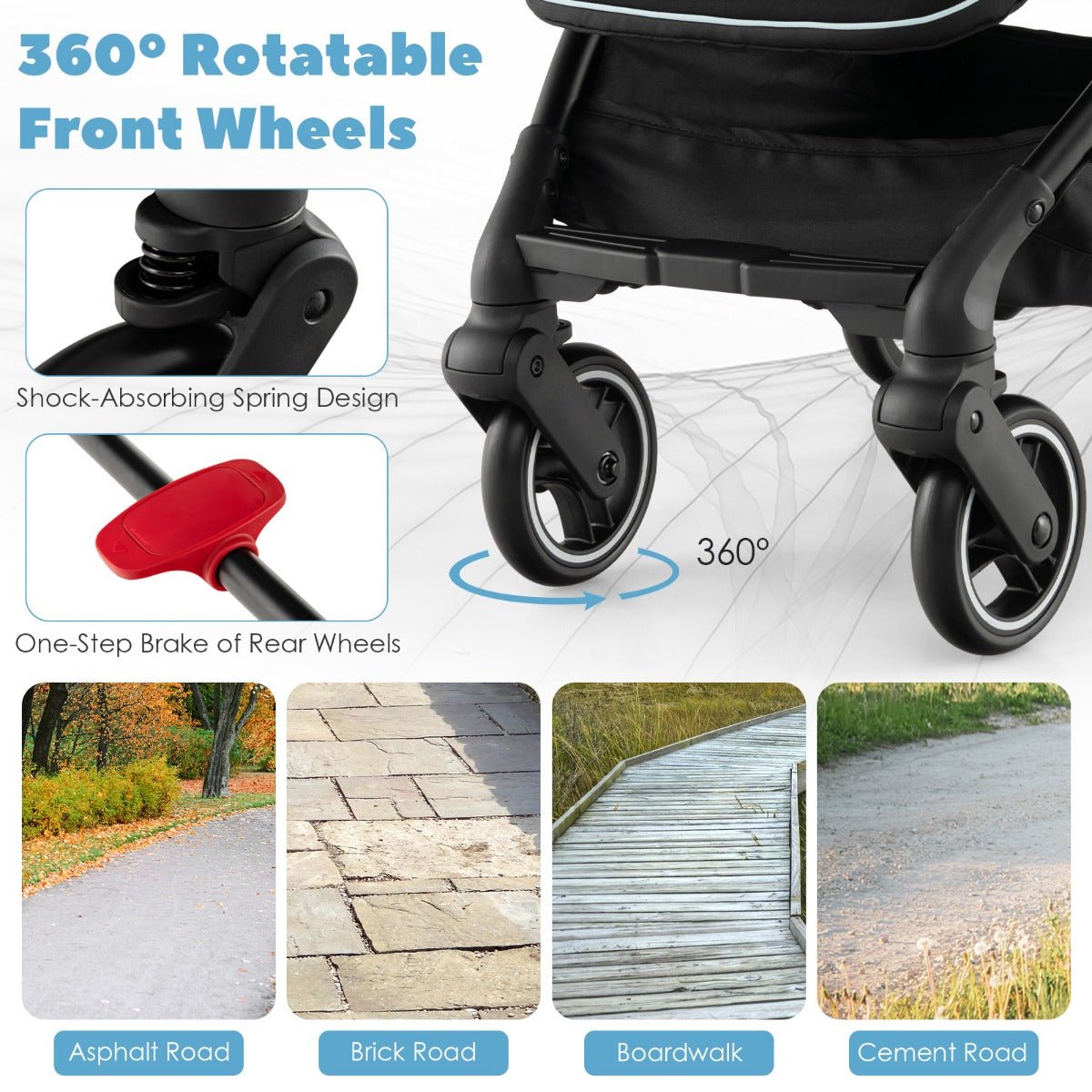 Blue Self Standing Baby Stroller - Perfect for New Mums