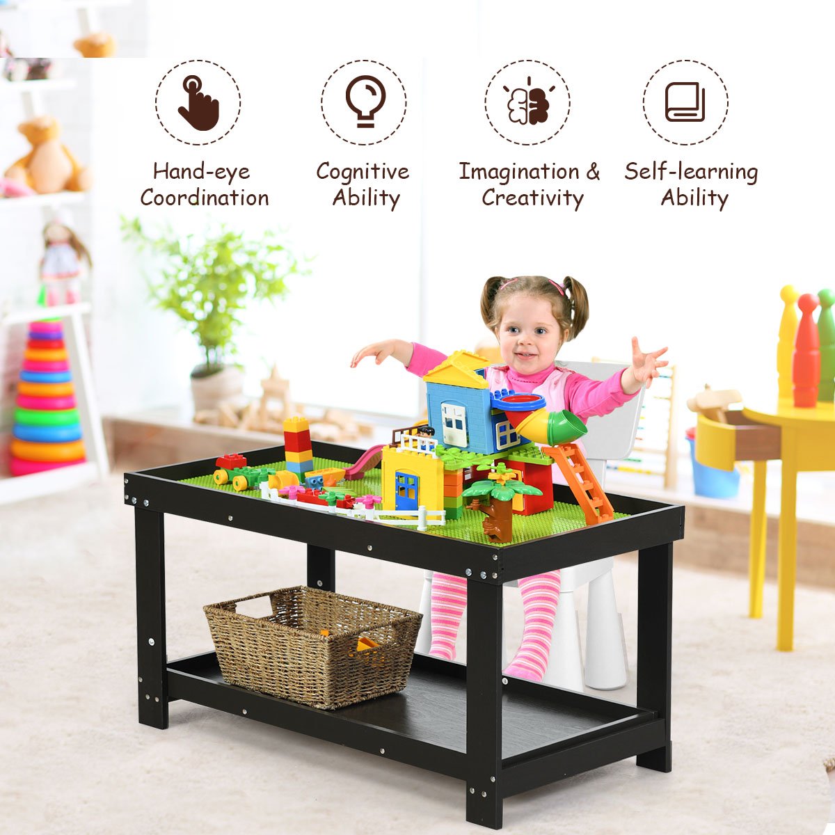 Playtime with Activity Table