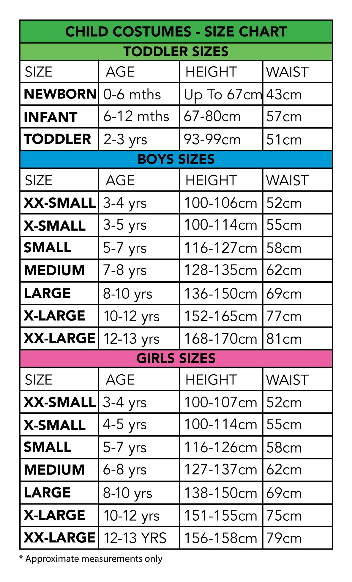 Red Hulk Costume | Kids Muscular Jumpsuit & Mask Marvel