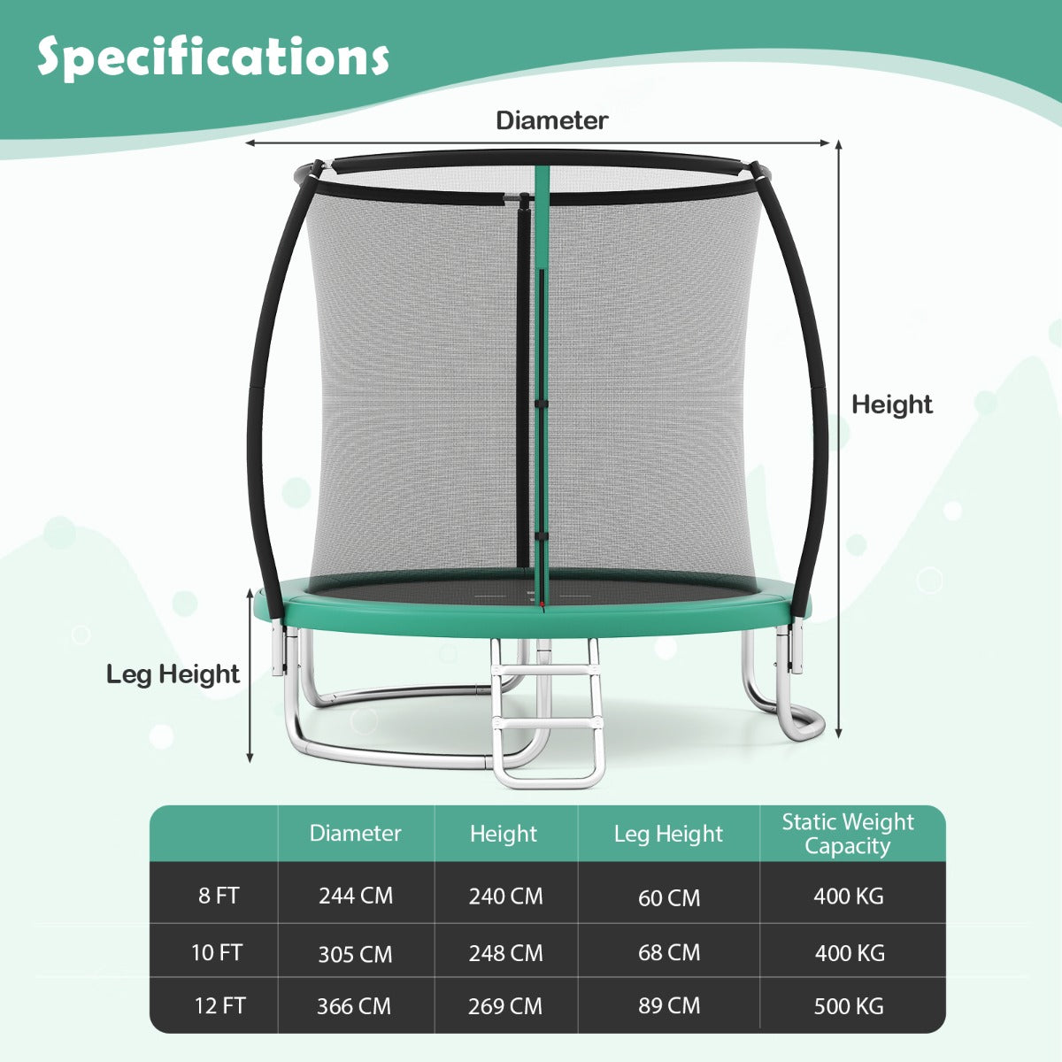 10 Ft Green Outdoor Trampoline | High Bounce With Enclosure Net