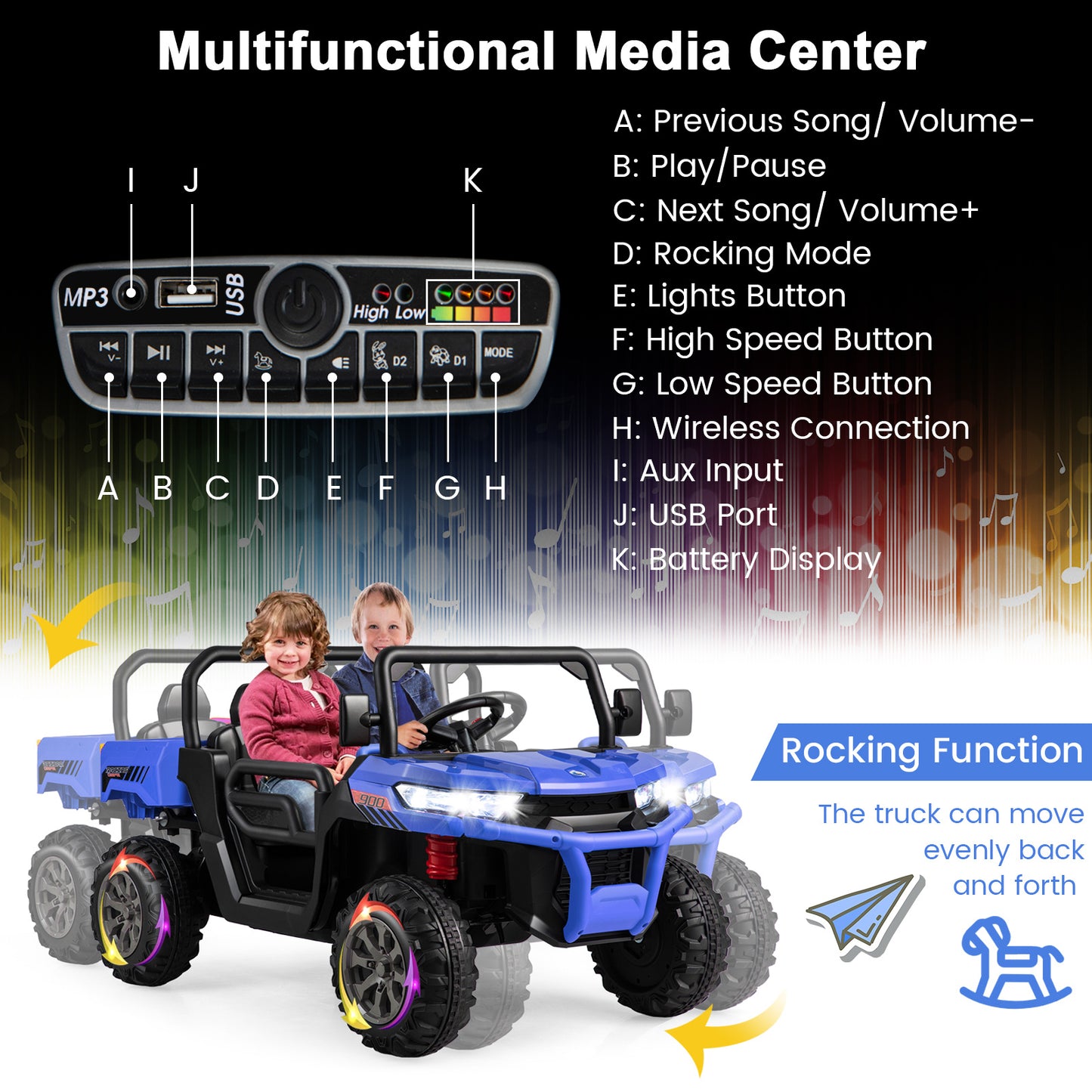 Blue 12V 2-Seater Kids Ride On Dump Truck With Shovel | RC