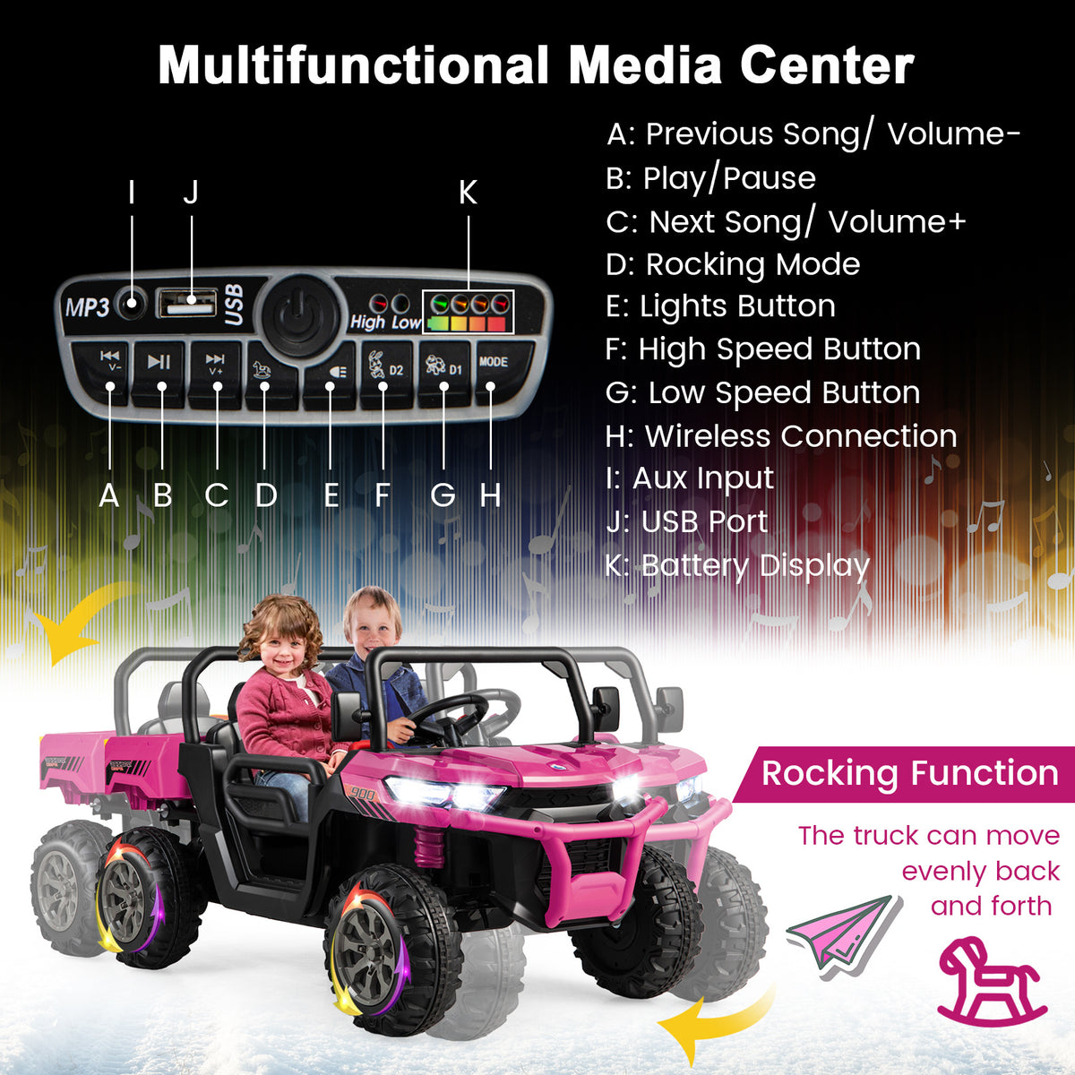 Pink 12V 2-Seater Kids Ride On Dump Truck With Shovel | RC