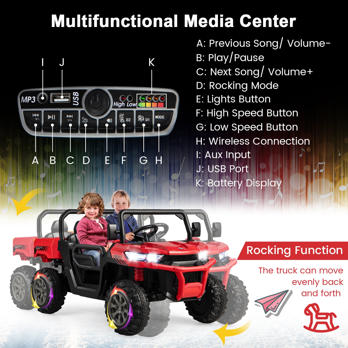 Red 12V 2-Seater Kids Ride On Dump Truck With Shovel | RC