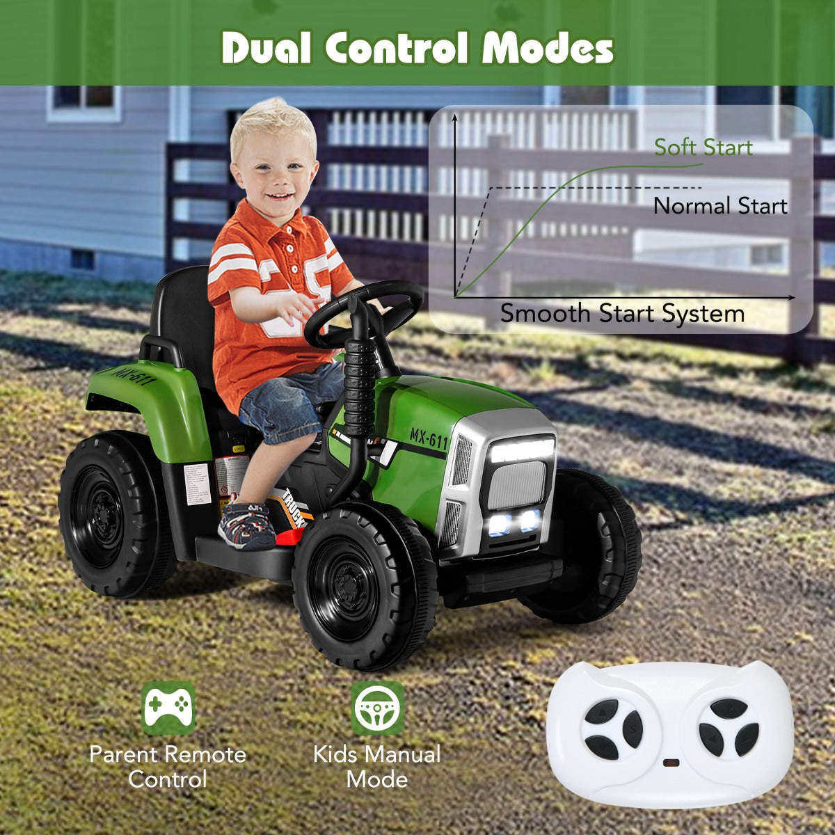 Remote-controlled 12V Kids Ride-On Tractor with detachable trailer for interactive play at home.