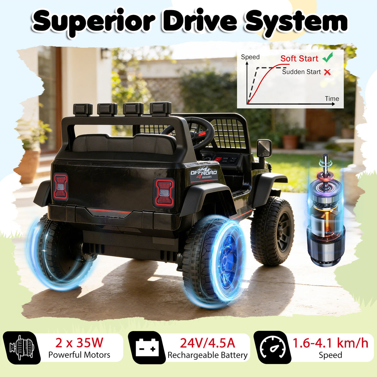 24V Black Ride-On Car | Remote Control & Dual Motors