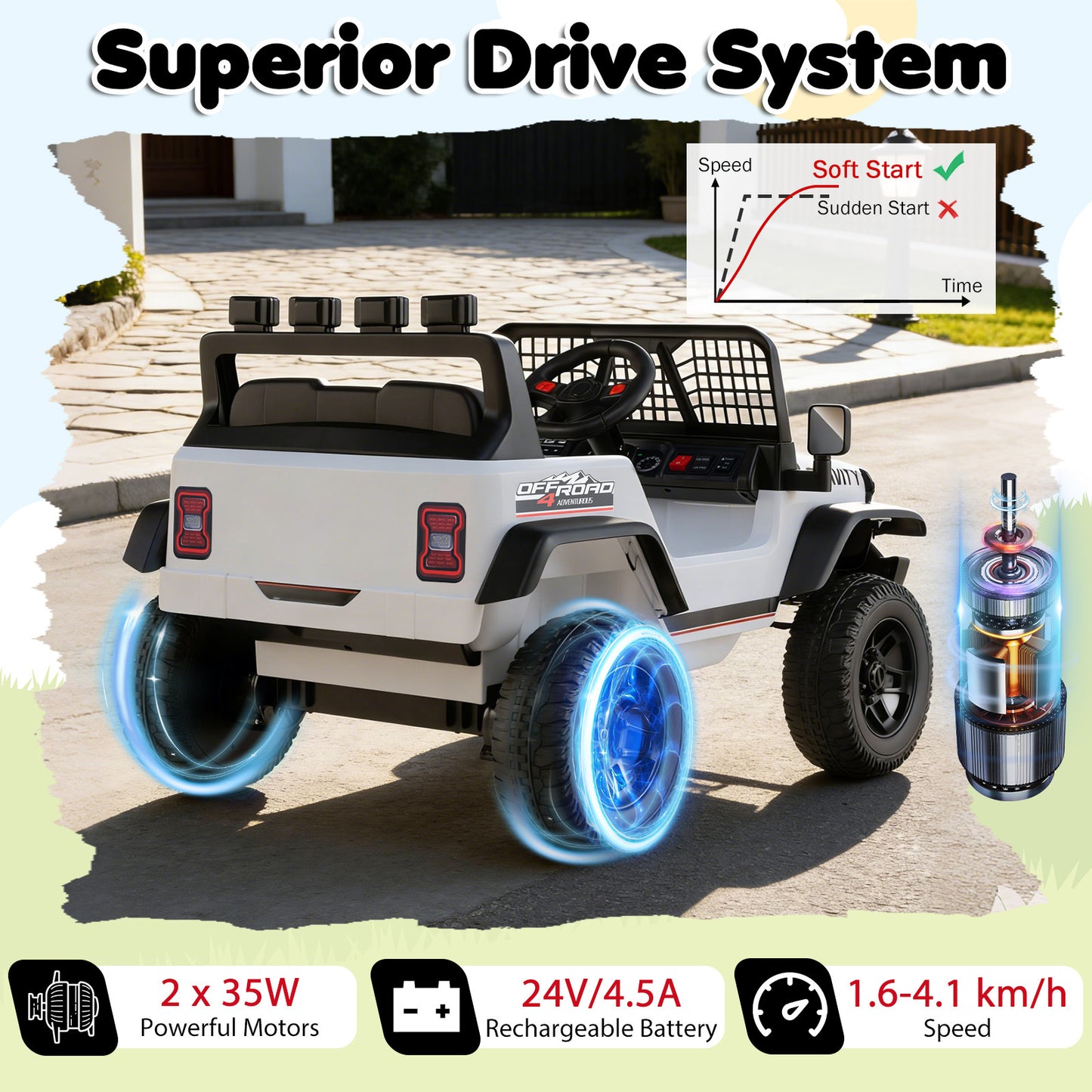White 24V Kids Ride-On Car | Dual Motors LED Lights Remote
