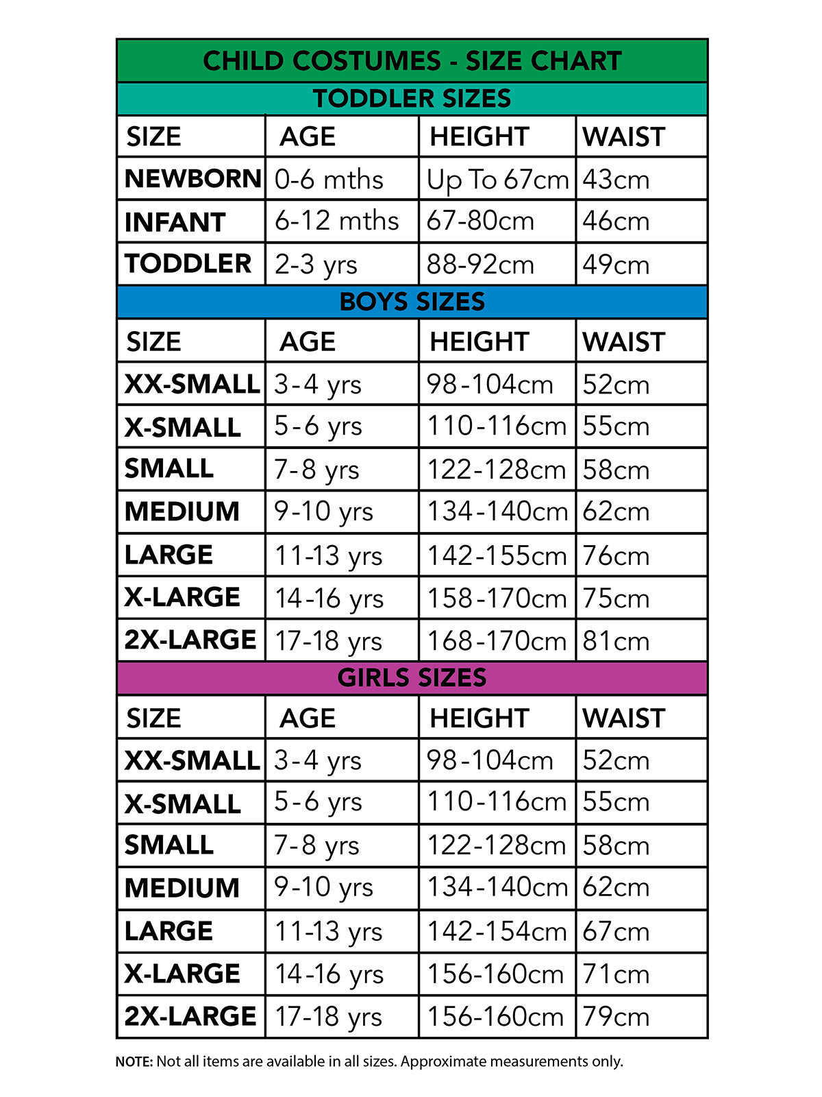 TMNT MULTI TURTLES COSTUME CHILD