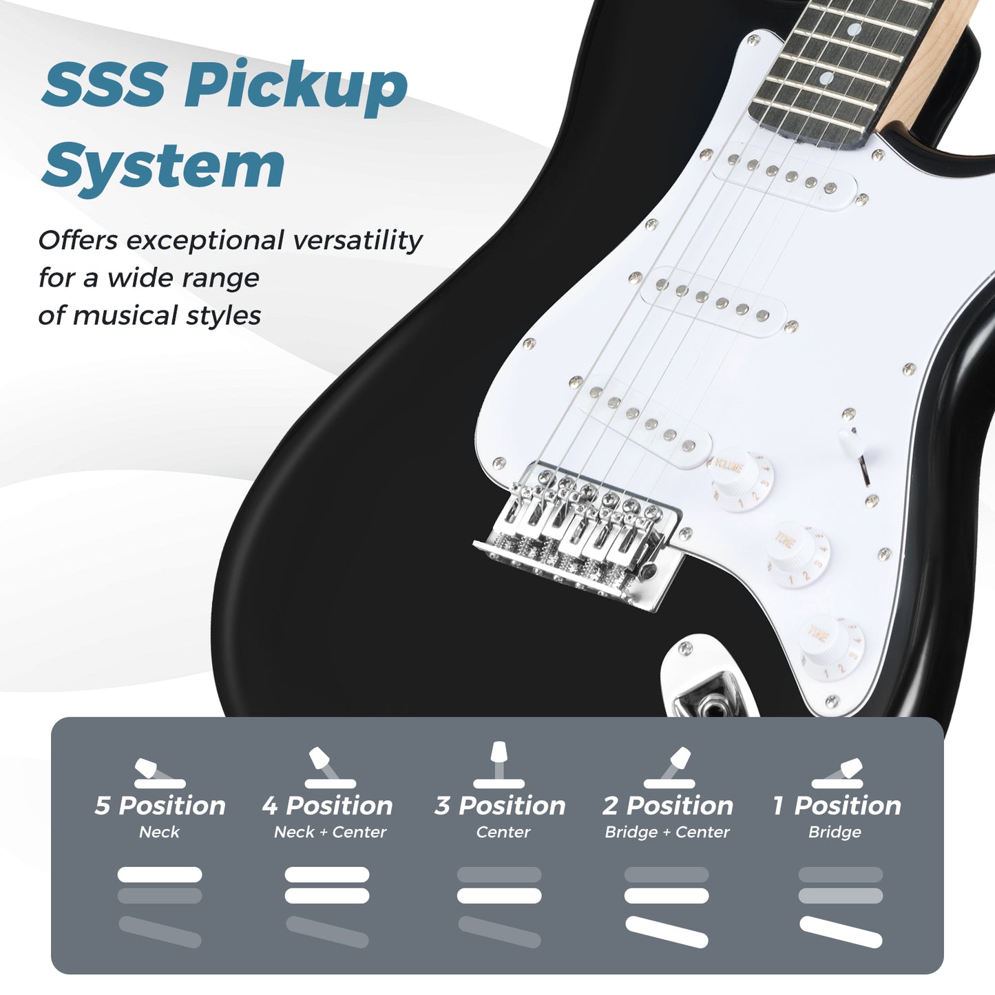 Electric Guitar Beginner Kit | SSS Pickup 15W Amplifier Black