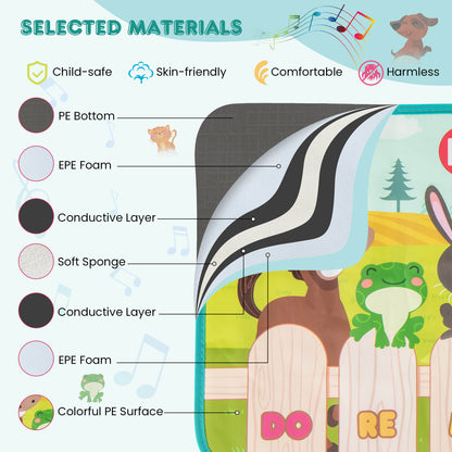 Multicolor Floor Piano Mat | 10 Animal Sounds & Touch Keys