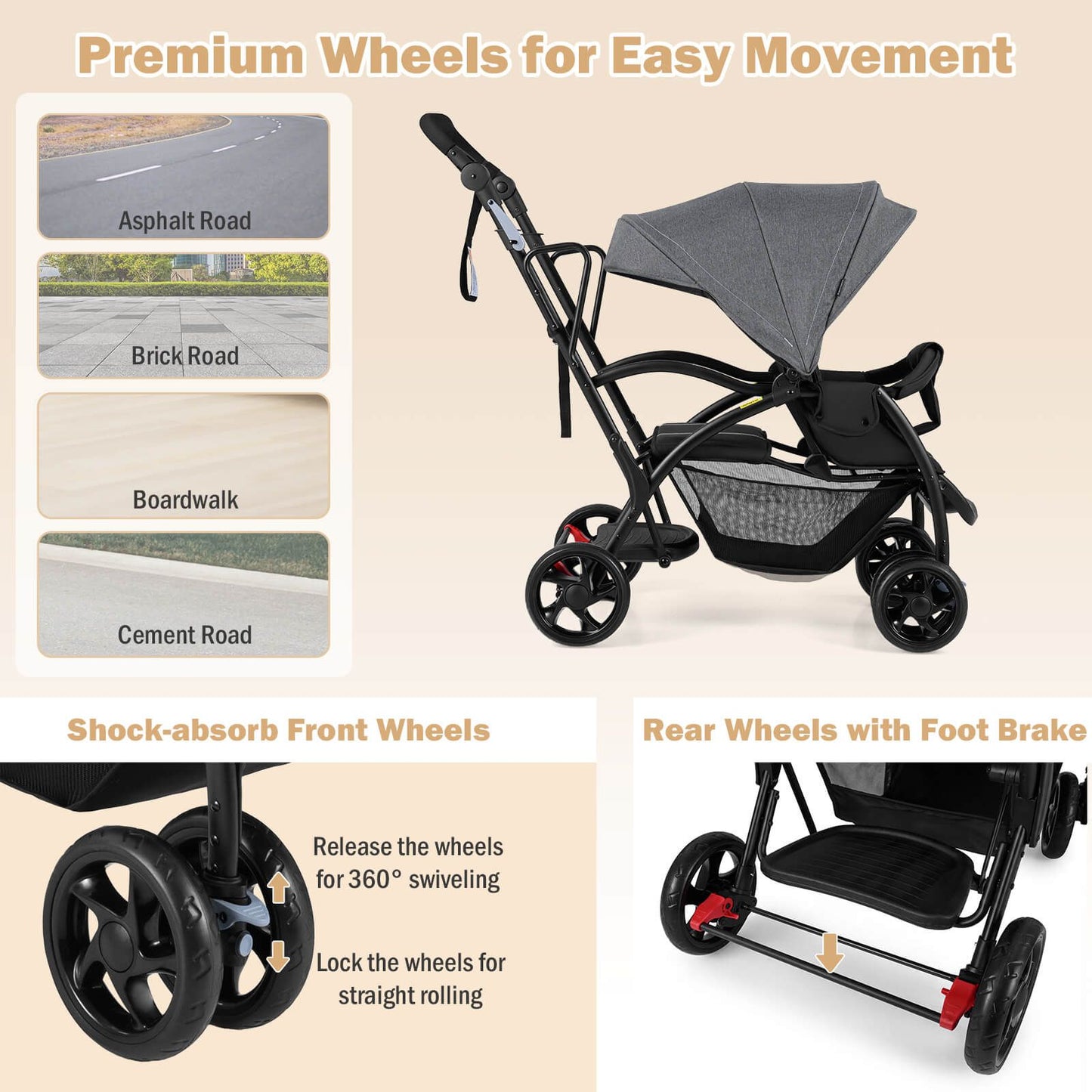 Stroller with premium wheels on a beige background, showing different road types and wheel features.