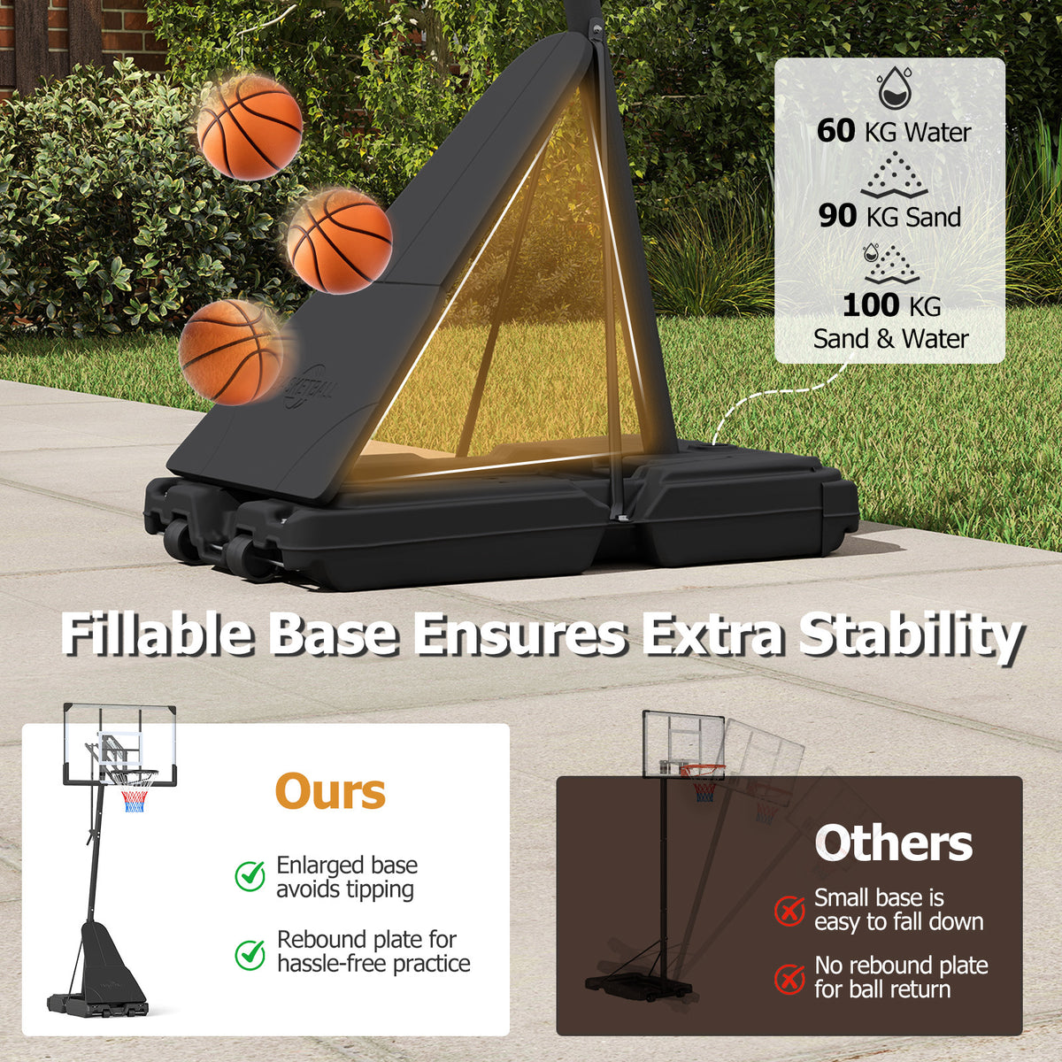 Black Height Adjustable Basketball Hoop | Shatterproof Backboard