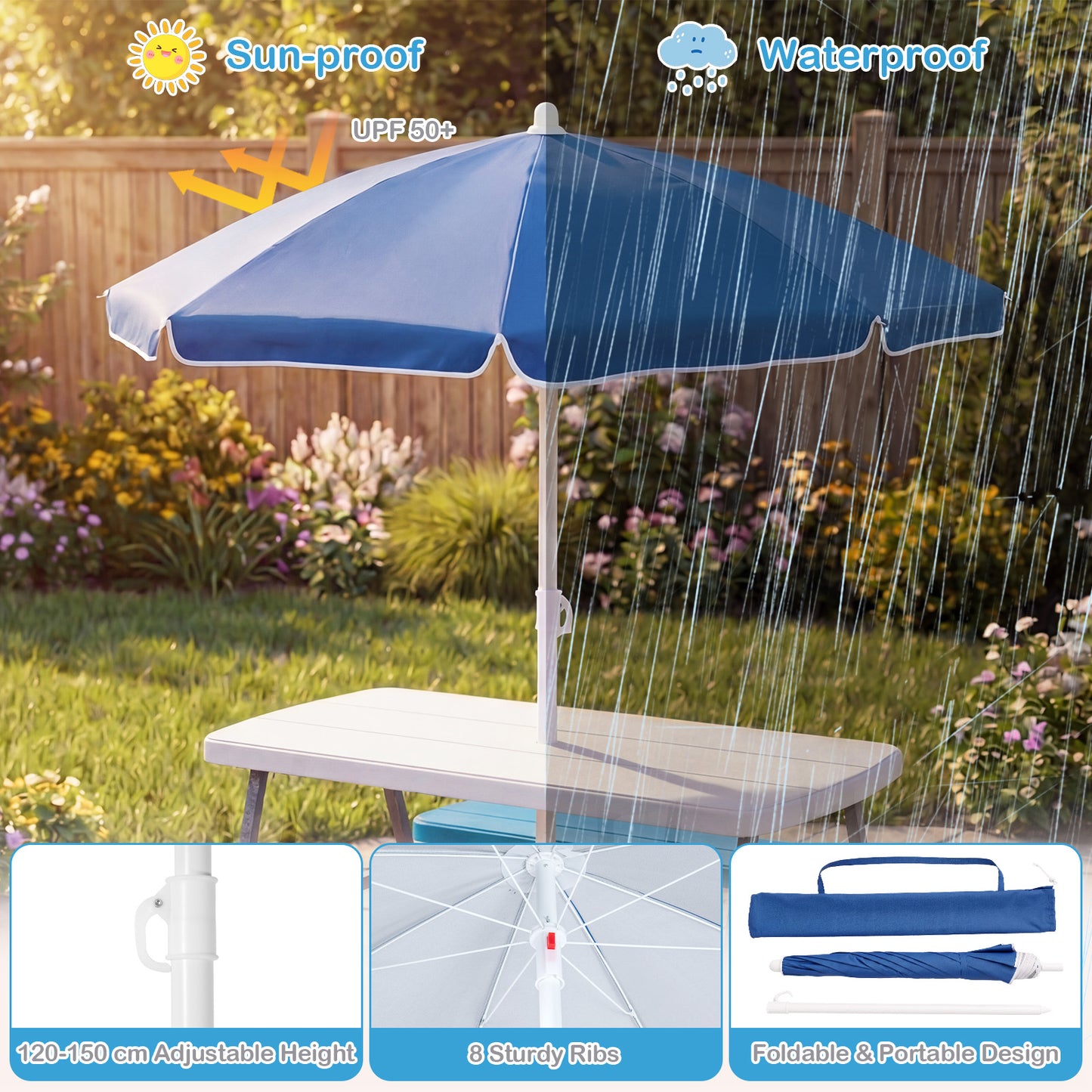 Blue Kids Picnic Table with Benches & Umbrella | Seats 4