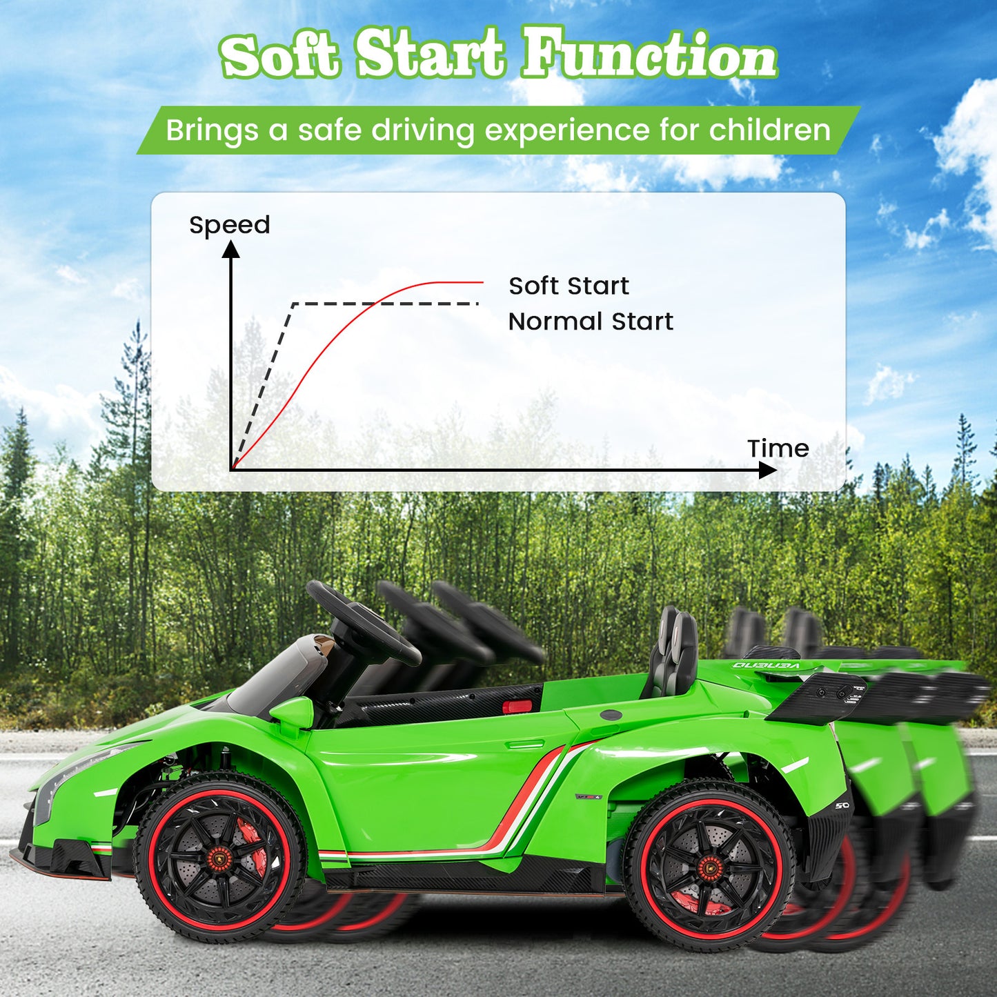 Green Licensed Lamborghini Kids Ride-On Car | 12V 4WD