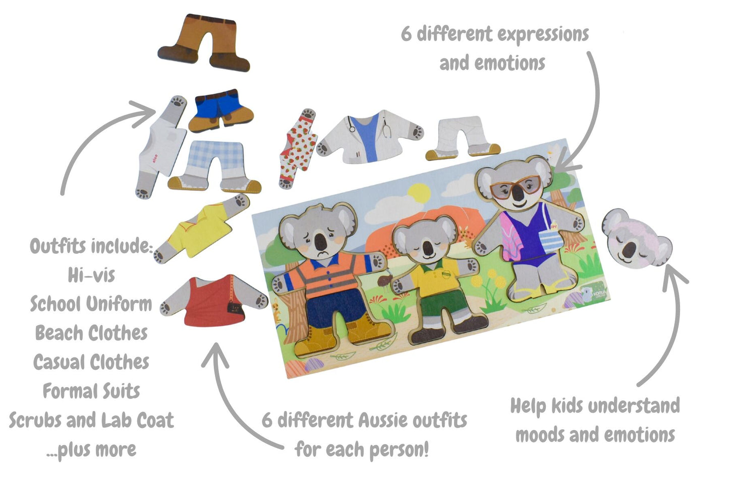 Dressing Koala Family With Expression