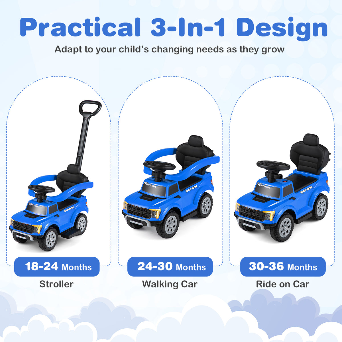 Blue Ford 3 In 1 Toddler Push Car | LED Lights & Sounds