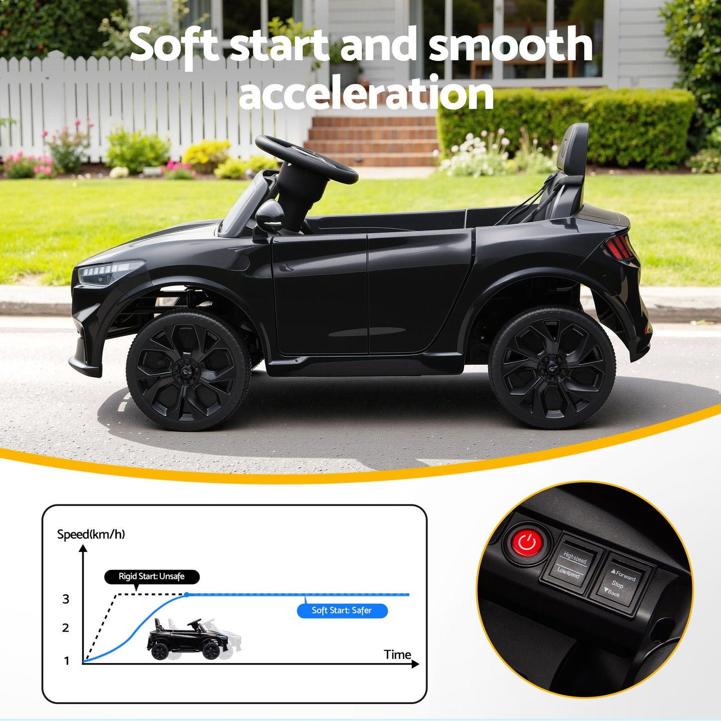 Kids Ride On Car 12V Licensed Ford Electric Toy with Remote Control Horn Music 97x61cm Black