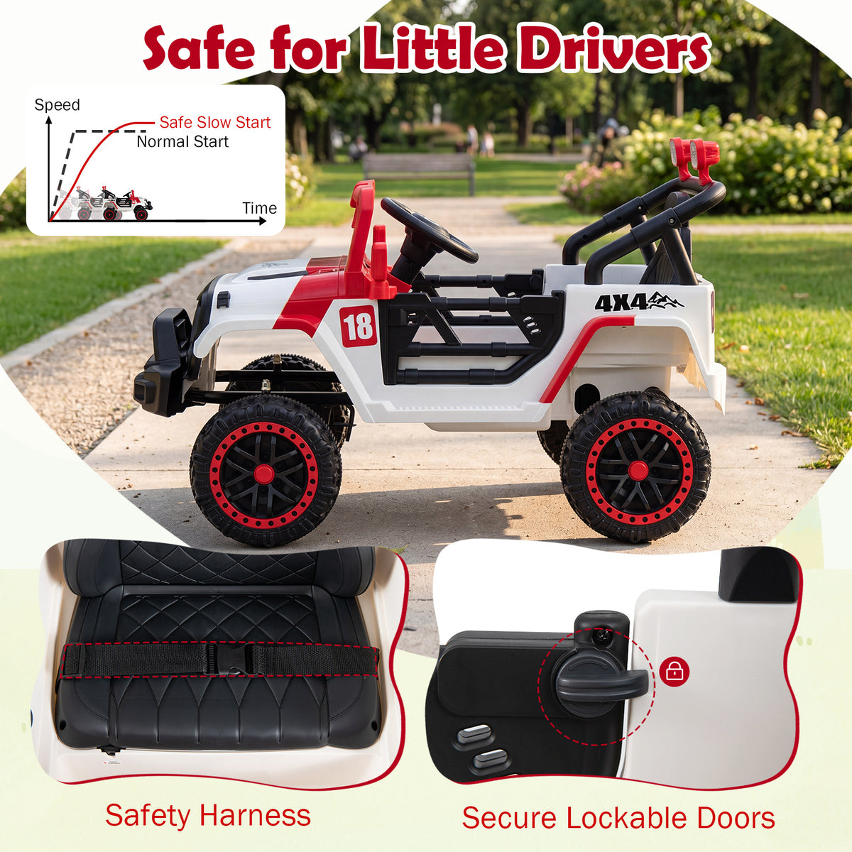 Red 12V Kids Ride On Truck | Remote Control & LED Lights