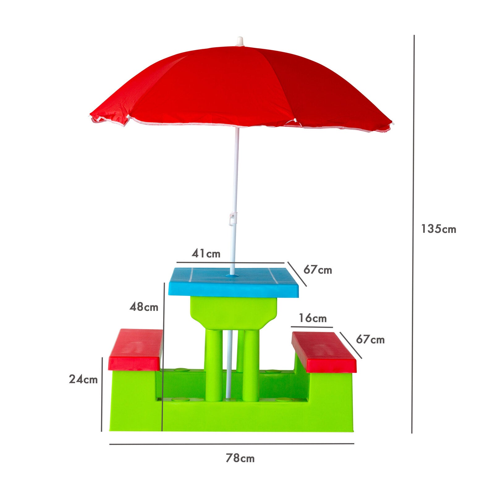 Kids picnic table set with umbrella for outdoor play and dining fun at home.