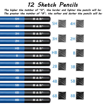 72pc kids art set for drawing and sketching at home, promoting creativity and imagination.