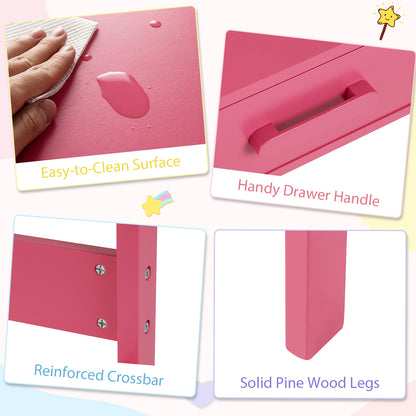 Wooden Kids Desk Chair Set | Storage Drawer Hutch | Pink