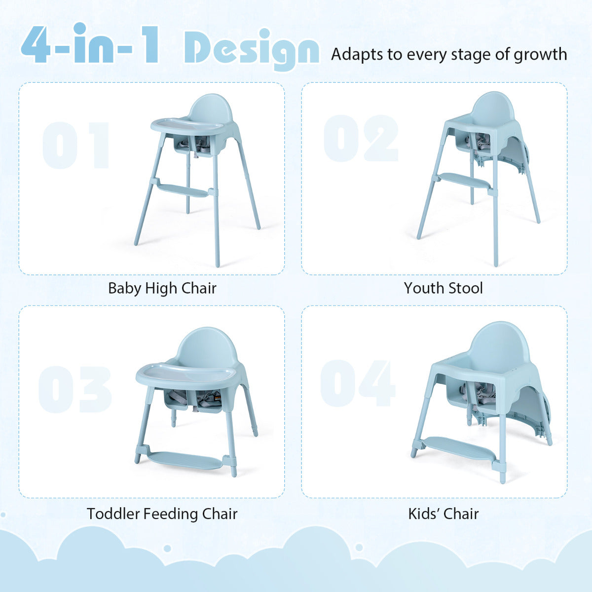 Blue 4-in-1 Convertible Baby High Chair | 2 Heights & Tray