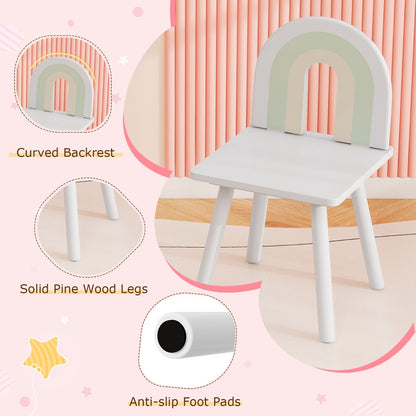 2 In 1 Kids Vanity Set With Mirror | Detachable Top White