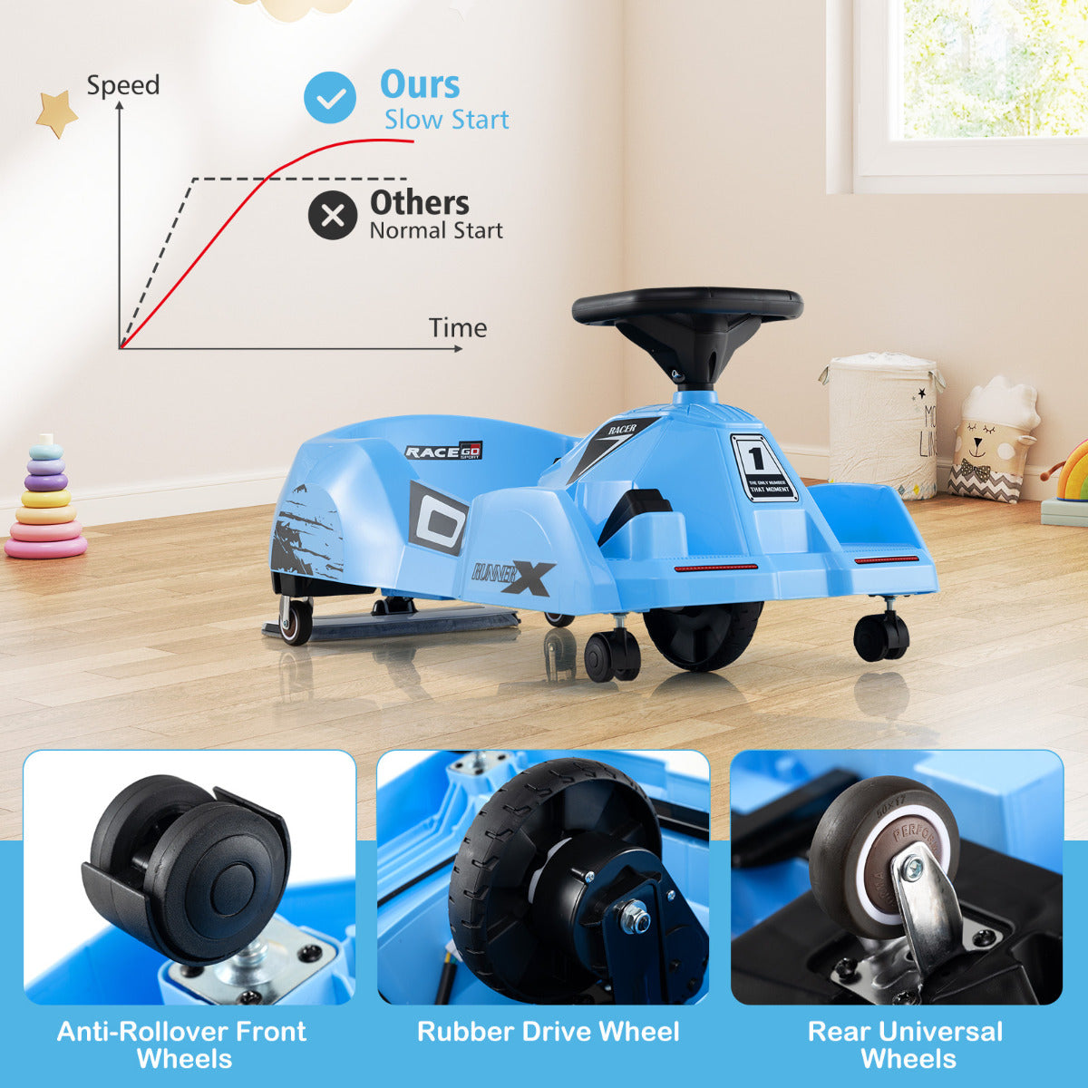 12V Blue Electric Go Kart | Remote Control | Music | Ages 2-5