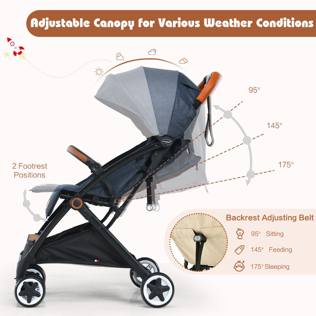 Navy canopy stroller with adjustable backrest provides comfortable and shaded rides for babies on-the-go