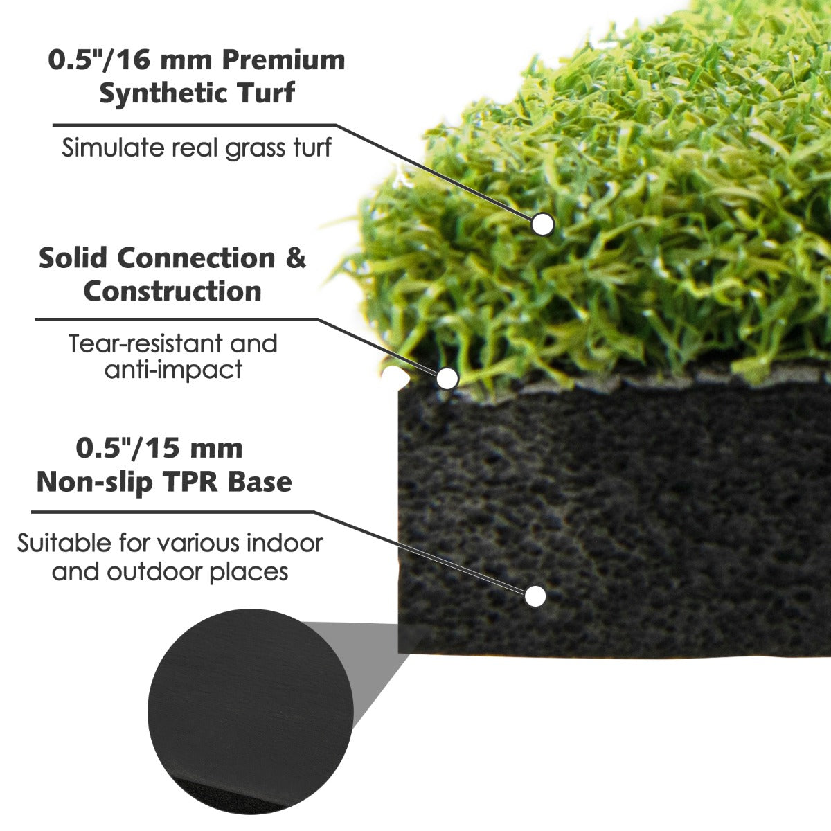 Green Golf Hitting Mat 1.5M x 1M | Synthetic Turf Practice