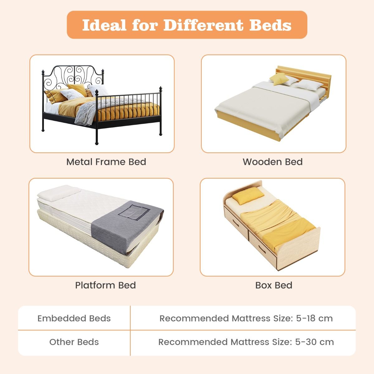 Adjustable white mesh safety guard for toddler bed, ensuring secure sleep environment.