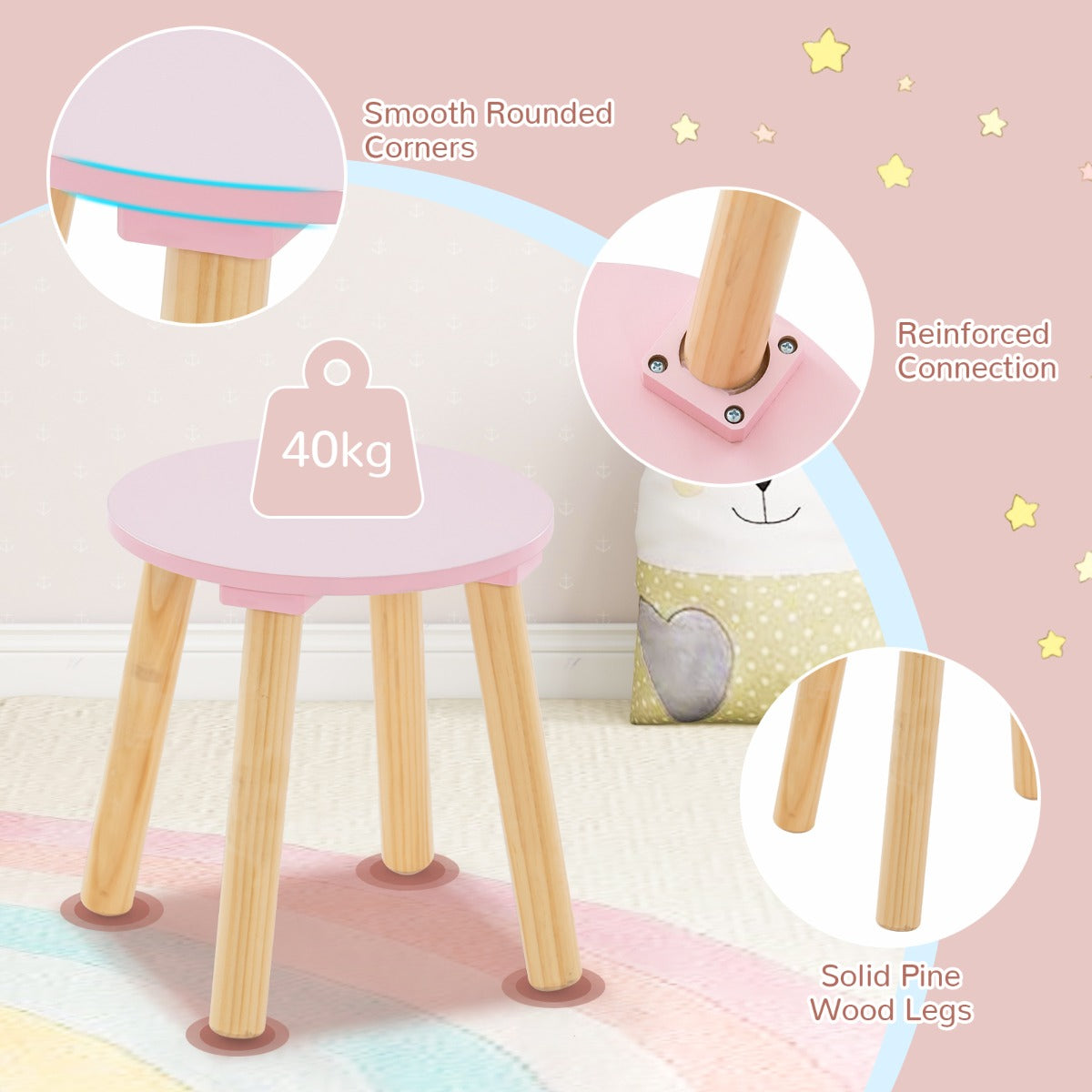 Kids pink wood vanity table set with mirror, drawers and stool for imaginative play.