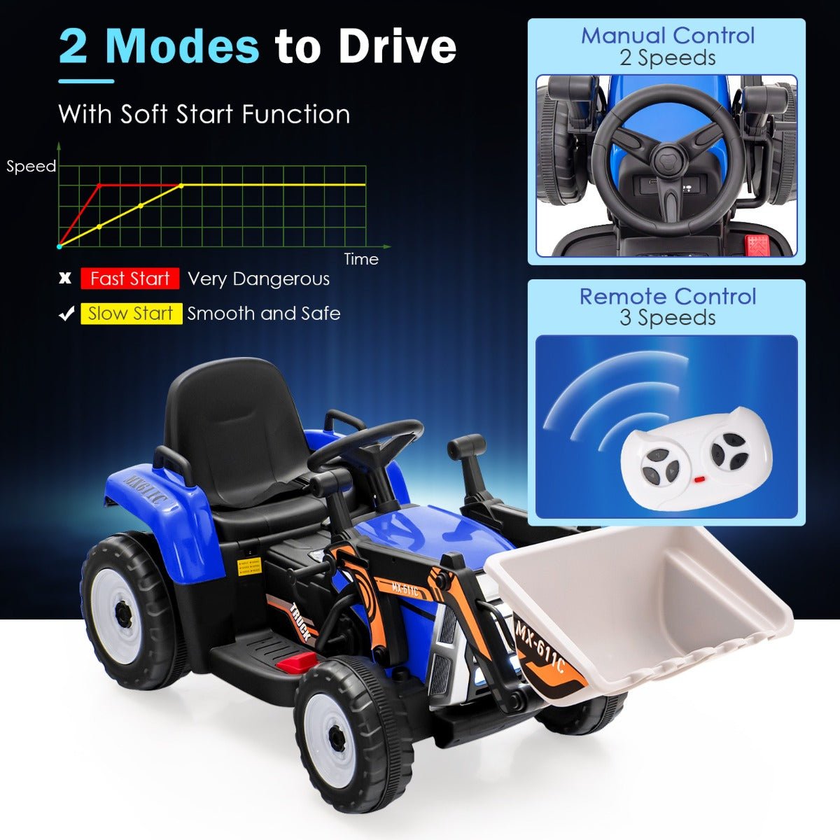Blue Excavator Fun: 12V Kids Ride-On Toy with Adjustable Arm and Bucket