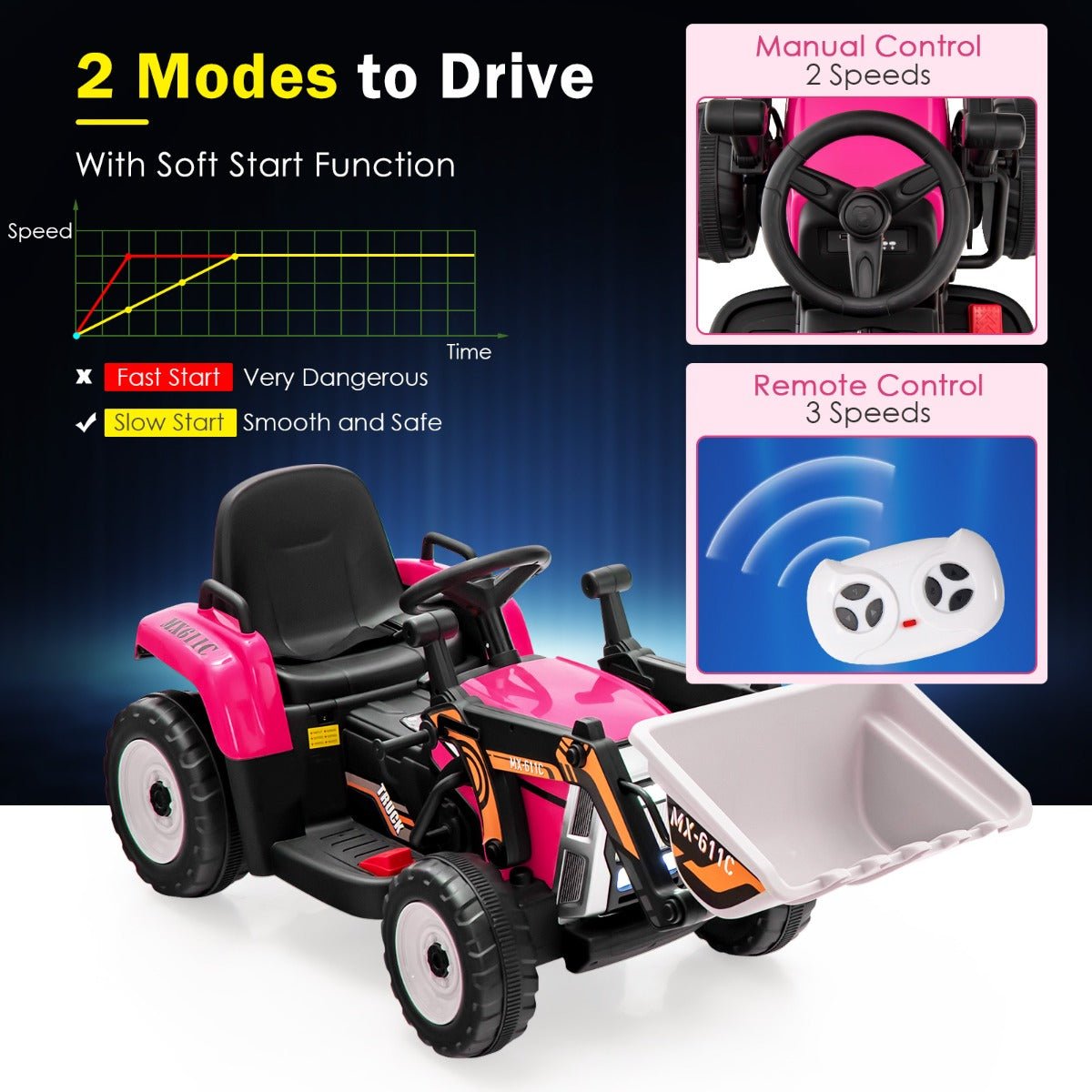 Playful Learning: 12V Kids Excavator Ride On with Adjustable Arm, Pink