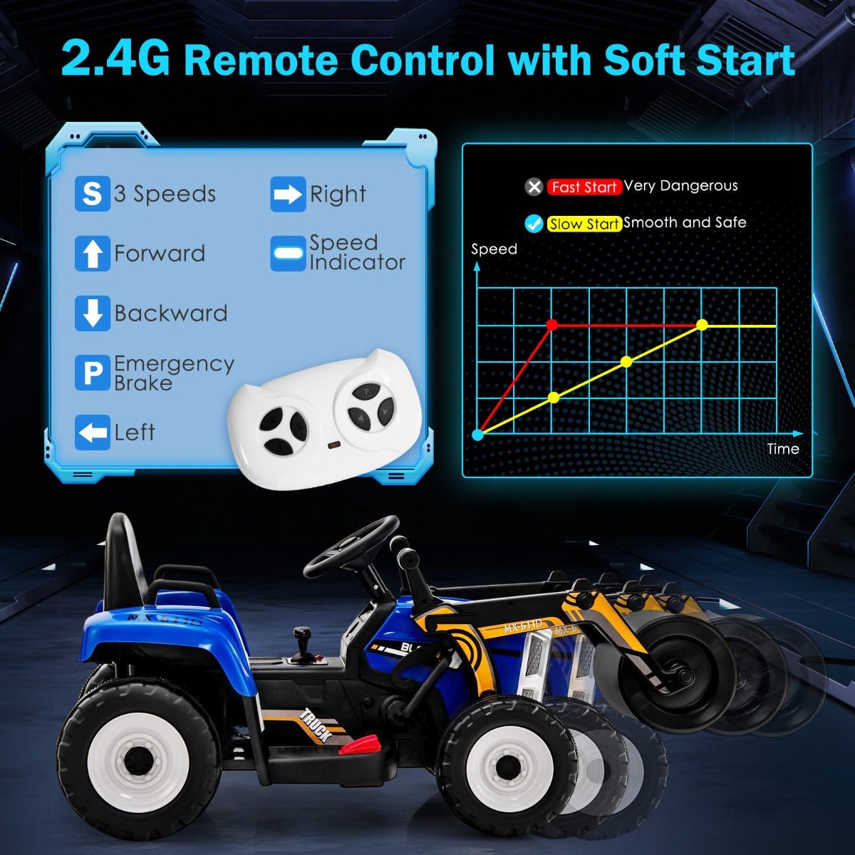 Child Remote Roat 12V Kids Electric Road Roller Ride On Car with Remote Control – Kids ...