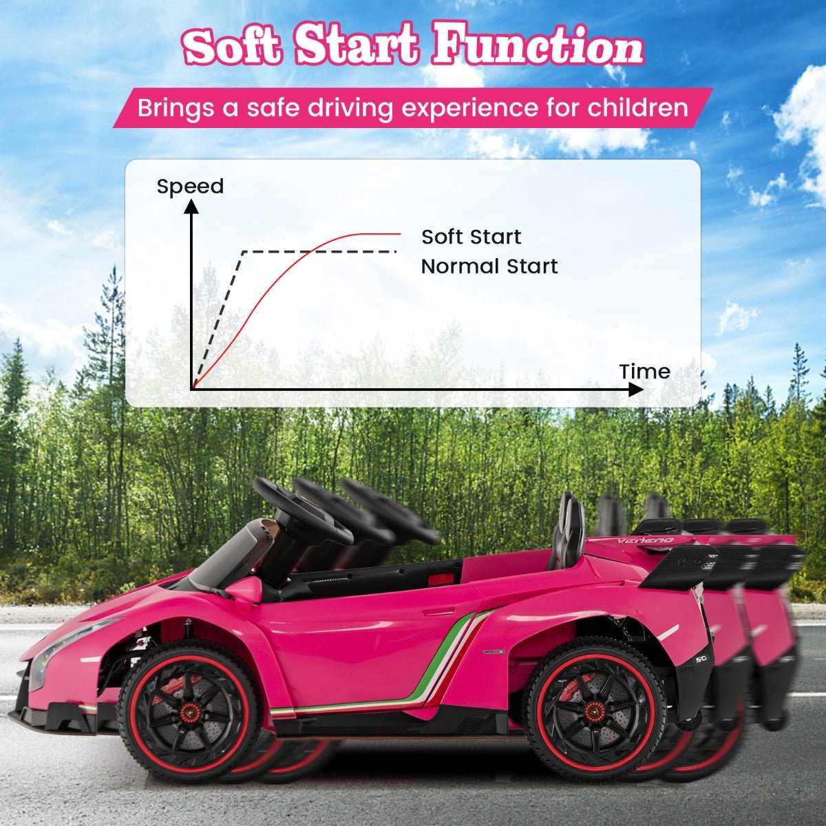 Playtime Luxury in Pink Lamborghini Car