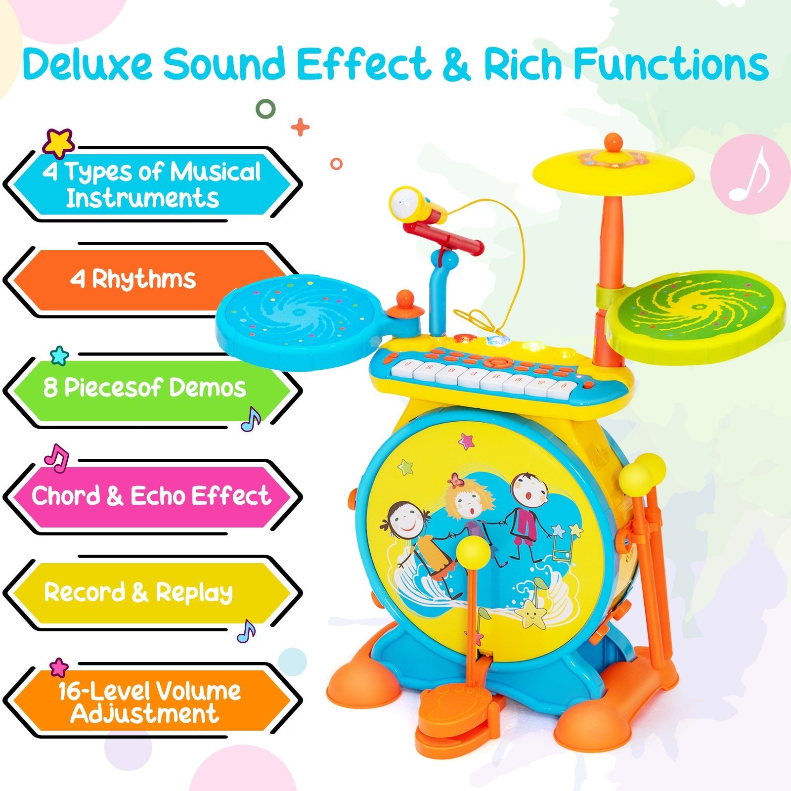 Kids Musical Exploration - 2-in-1 Electronic Drum Kit Toy and Keyboard with Mic