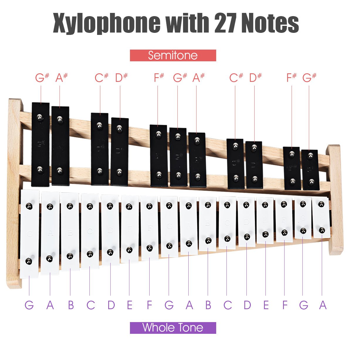 Captivating Sounds: 27 Notes Glockenspiel Xylophone with Wooden Base for Kids