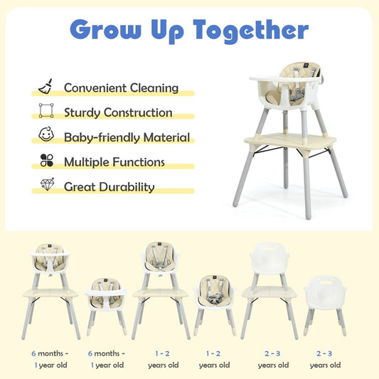 Convertible Baby Highchair - 5-in-1 Multifunctional Design, Beige with Tray